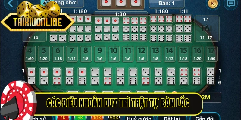 Các điều khoản duy trì trật tự bàn lắc