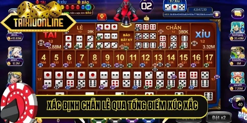 Xác định chẵn lẻ qua tổng điểm xúc xắc